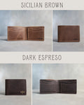 Personalized horizontal wallet