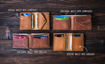 Personalized wallet