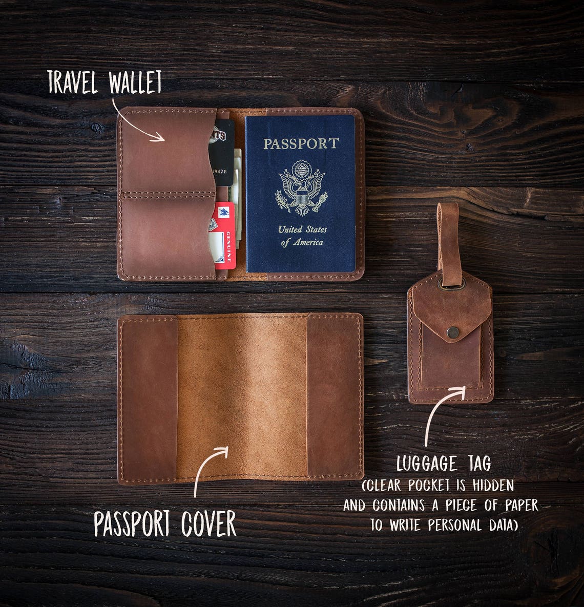 Passport Cover / Travel Wallet / Luggage tag