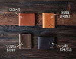 Personalized wallet